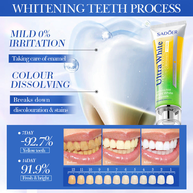 SADOER Whitening Toothpaste with Stain Removal